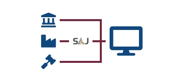 Diagrama de como funciona a inteligência artificial da Helena